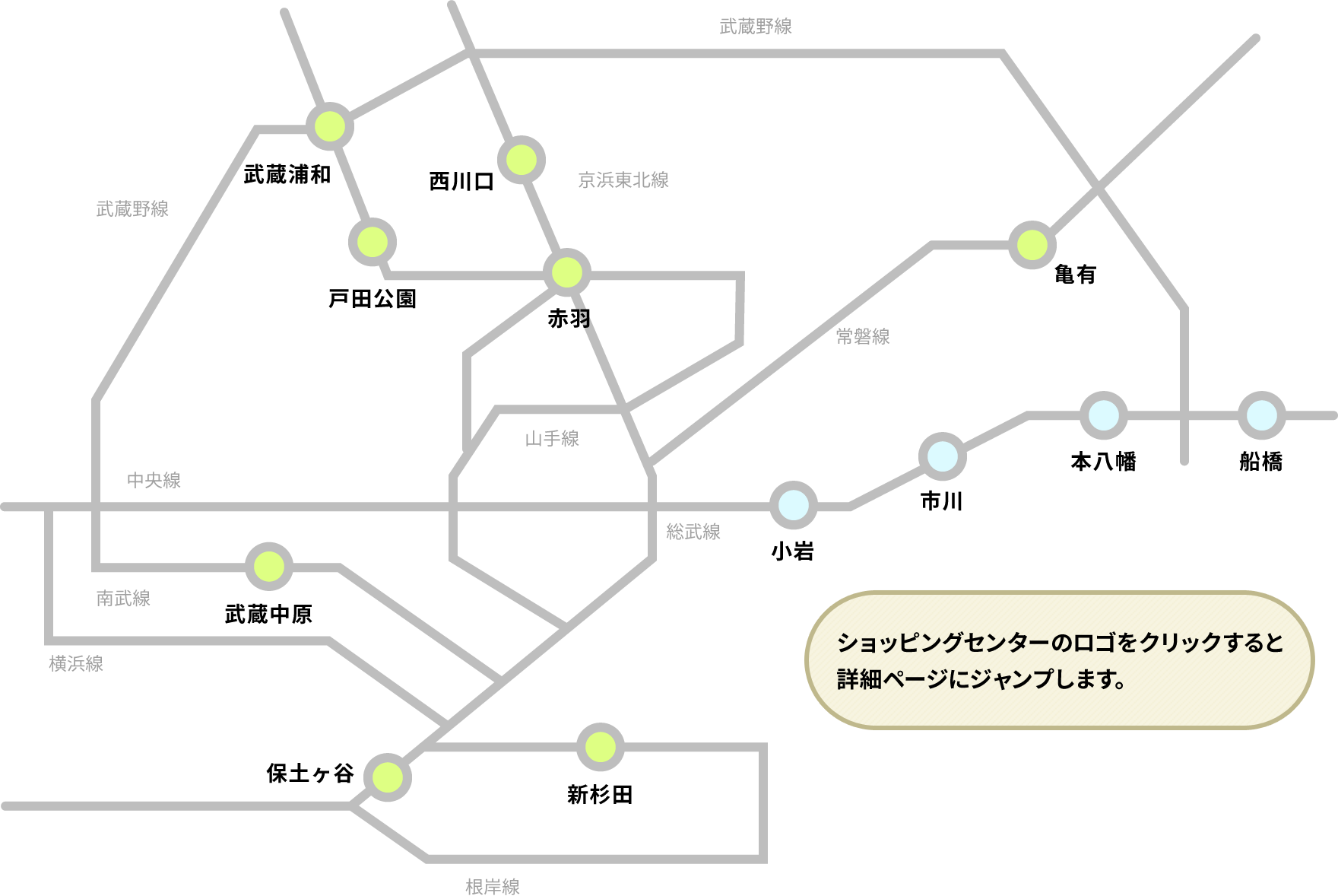 催事場（ショッピングセンター）情報